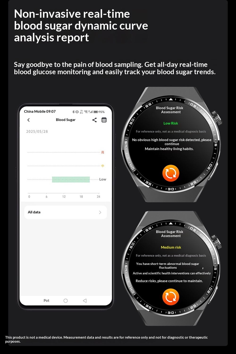 F800 Smartwatch Mit Bluetooth Telefonie Ekg Sos & Pulsmesser_voghion.com