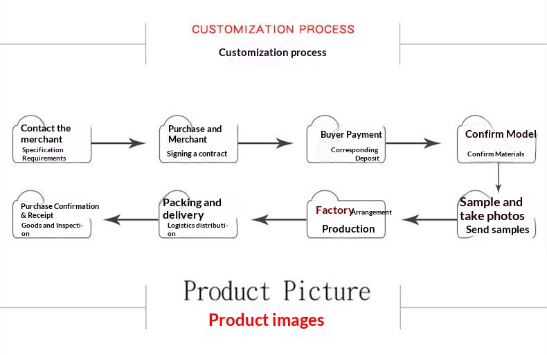 Eenvoudig, effen leren hoesje, geschikt voor iPhone 17, voelt luxe aan, biedt volledige bescherming tegen vallen._voghion.com