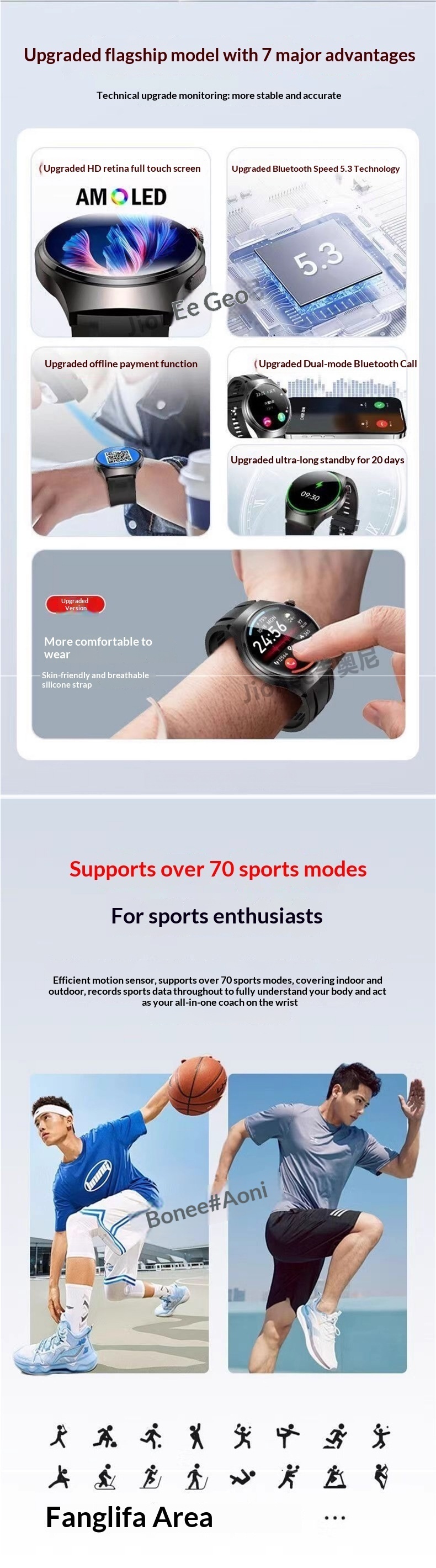 Medicinsk smartwatch för äldre med hälsomonitorering och bluetooth_voghion.com