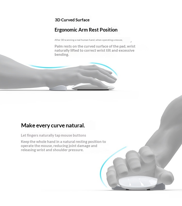 Ergonomic Pad To Solve Mouse Issues, Wrist Palm Office Hand Rest, Creative Design For Gaming And Computer Desks_voghion.com