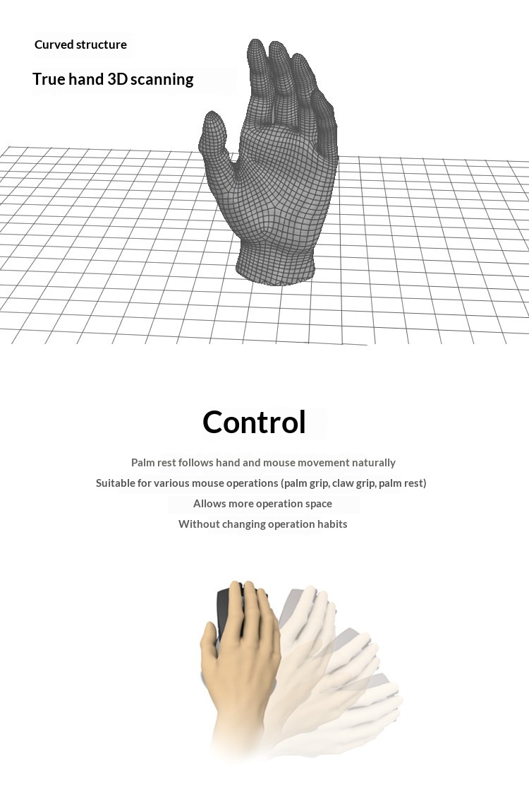 Ergonomic Pad To Solve Mouse Issues, Wrist Palm Office Hand Rest, Creative Design For Gaming And Computer Desks_voghion.com