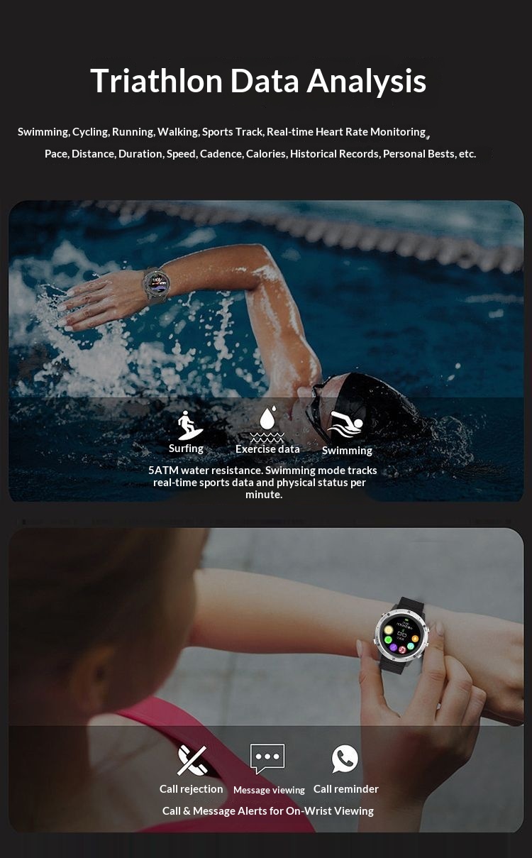 Smartwatch sportiva professionale con gps e cardiofrequenzimetro_voghion.com