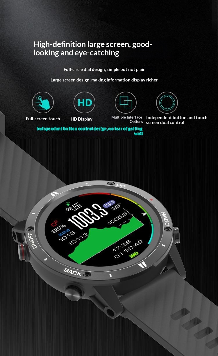 Smartwatch sportiva professionale con gps e cardiofrequenzimetro_voghion.com