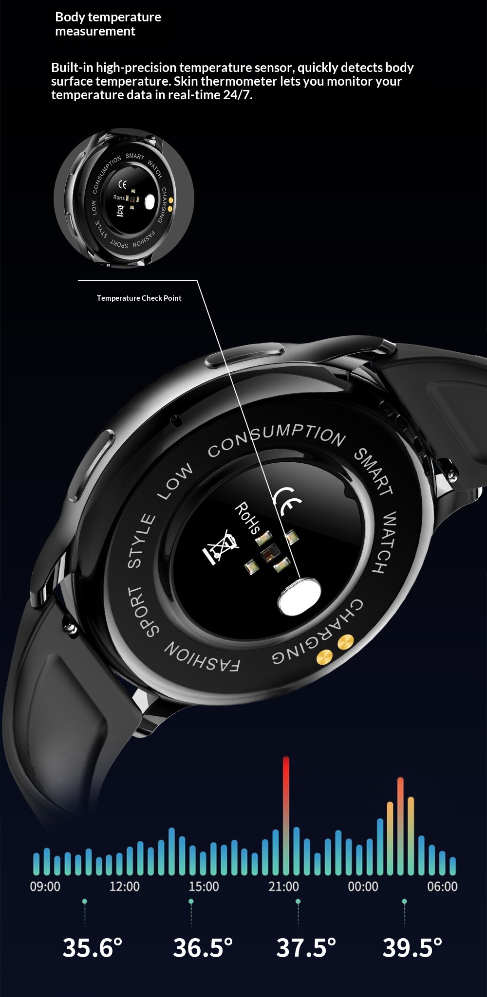 Smart Watch With Heart Rate And Blood Oxygen Monitoring_voghion.com