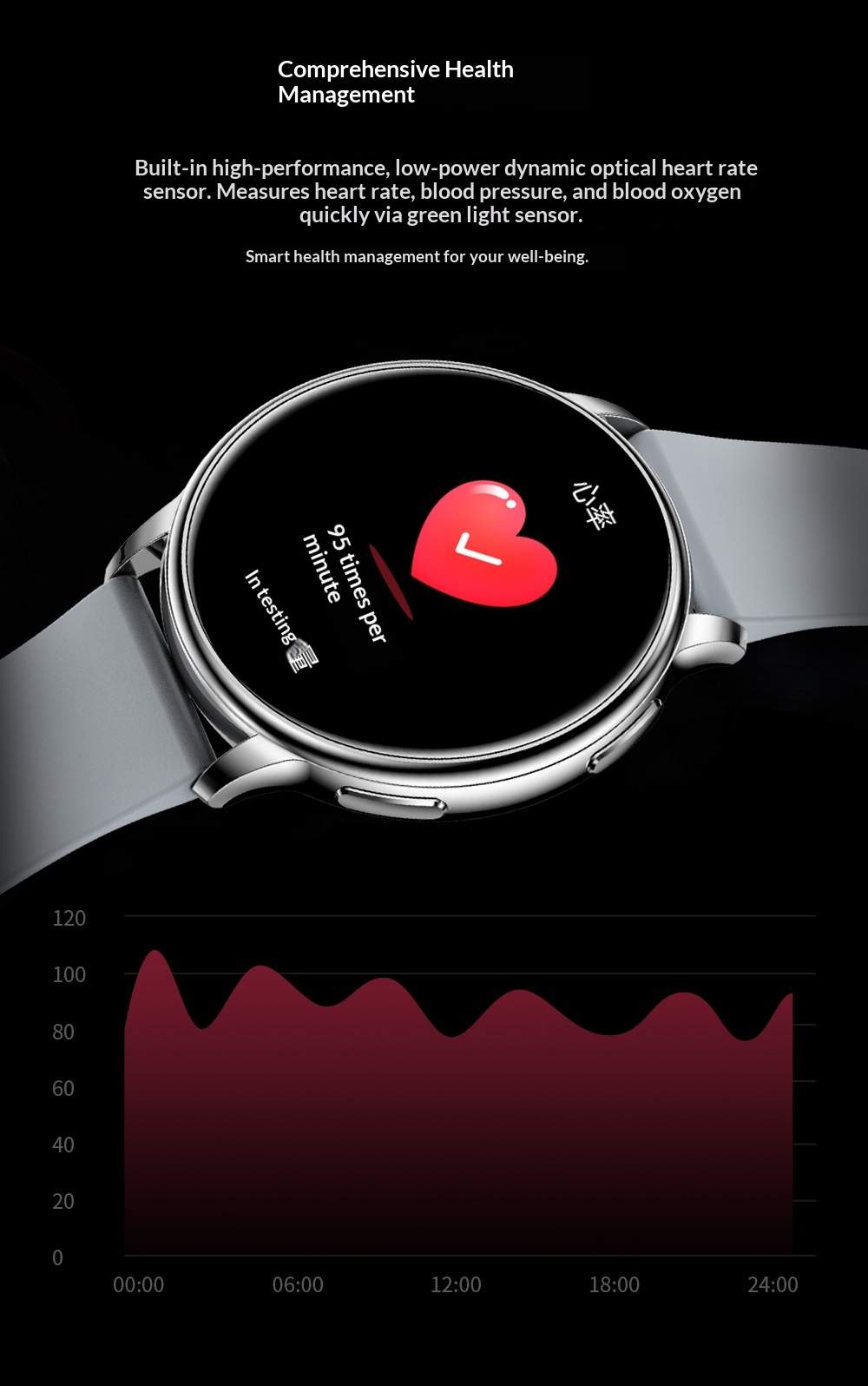 Smart Watch With Heart Rate And Blood Oxygen Monitoring_voghion.com