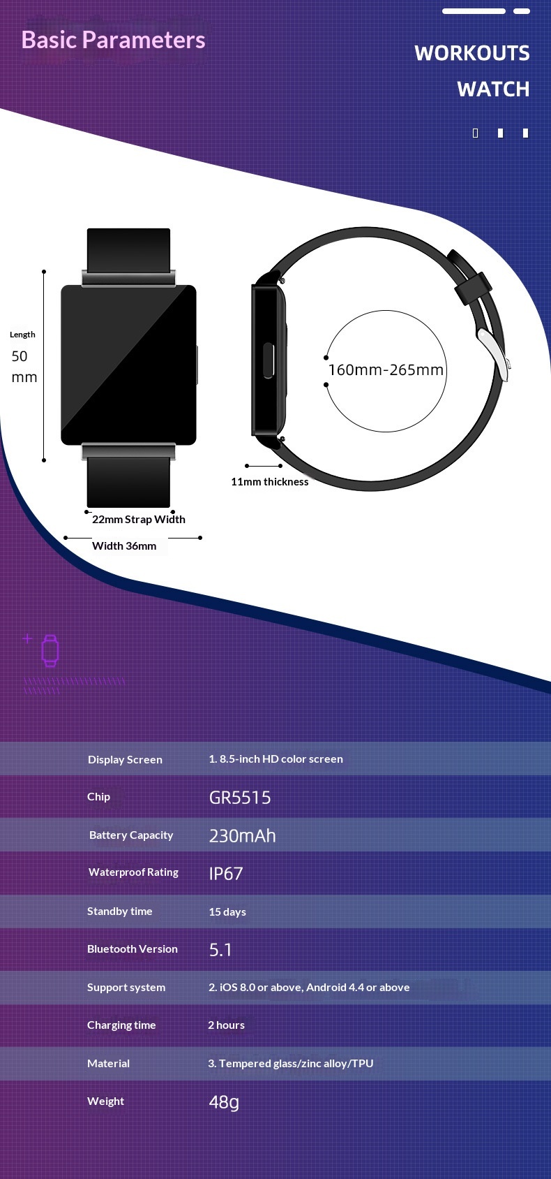 Smartwatch z funkcją pomiaru tętna ciśnienia i monitorowania snu_voghion.com