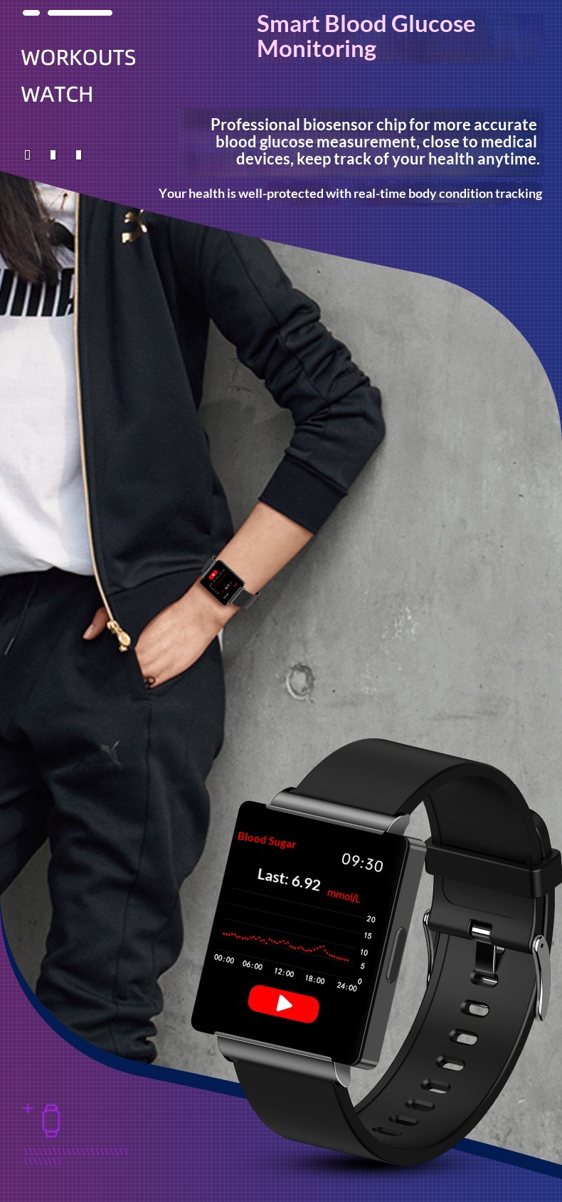 Smartwatch z funkcją pomiaru tętna ciśnienia i monitorowania snu_voghion.com