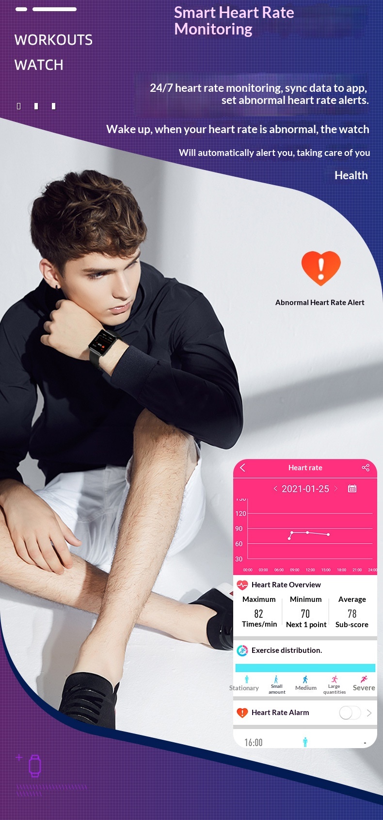 Smartwatch z funkcją pomiaru tętna ciśnienia i monitorowania snu_voghion.com