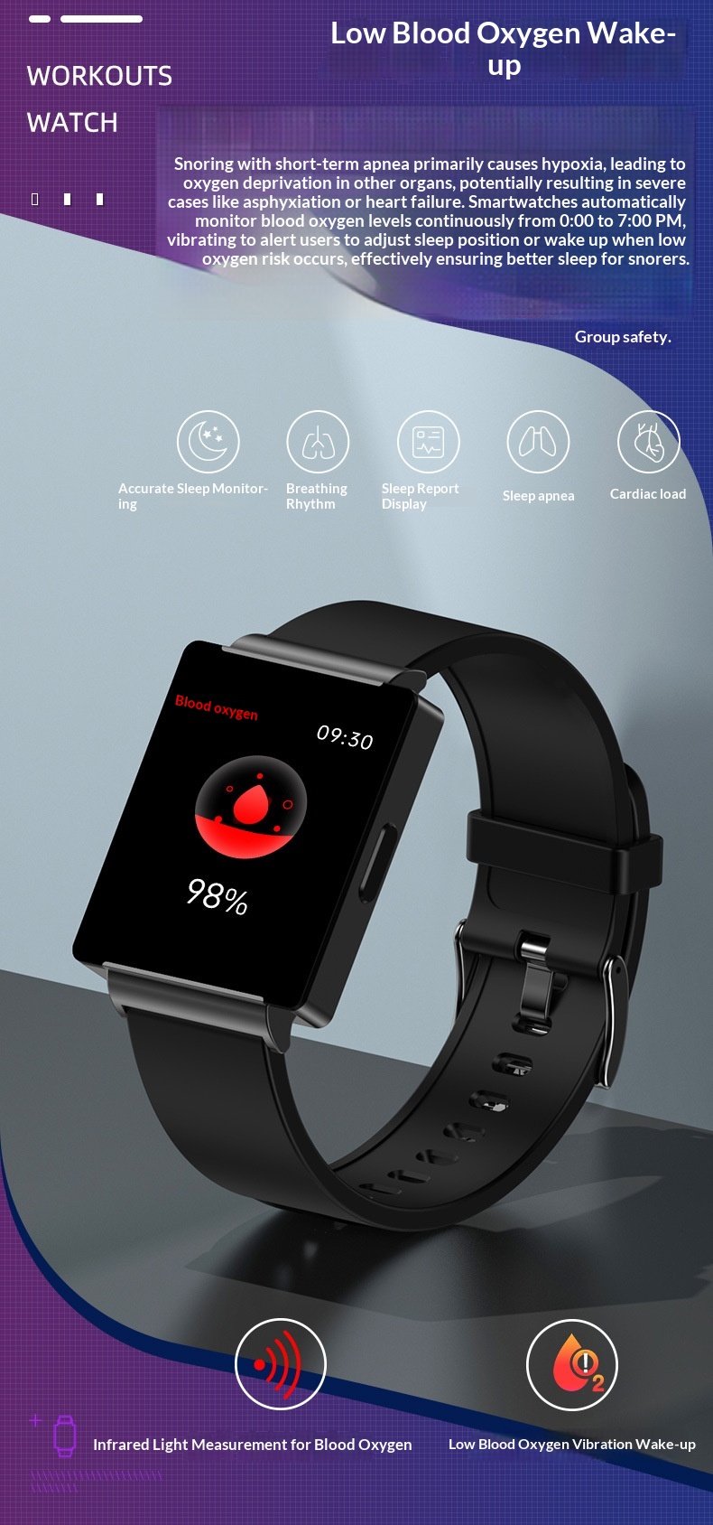 Smartwatch z funkcją pomiaru tętna ciśnienia i monitorowania snu_voghion.com