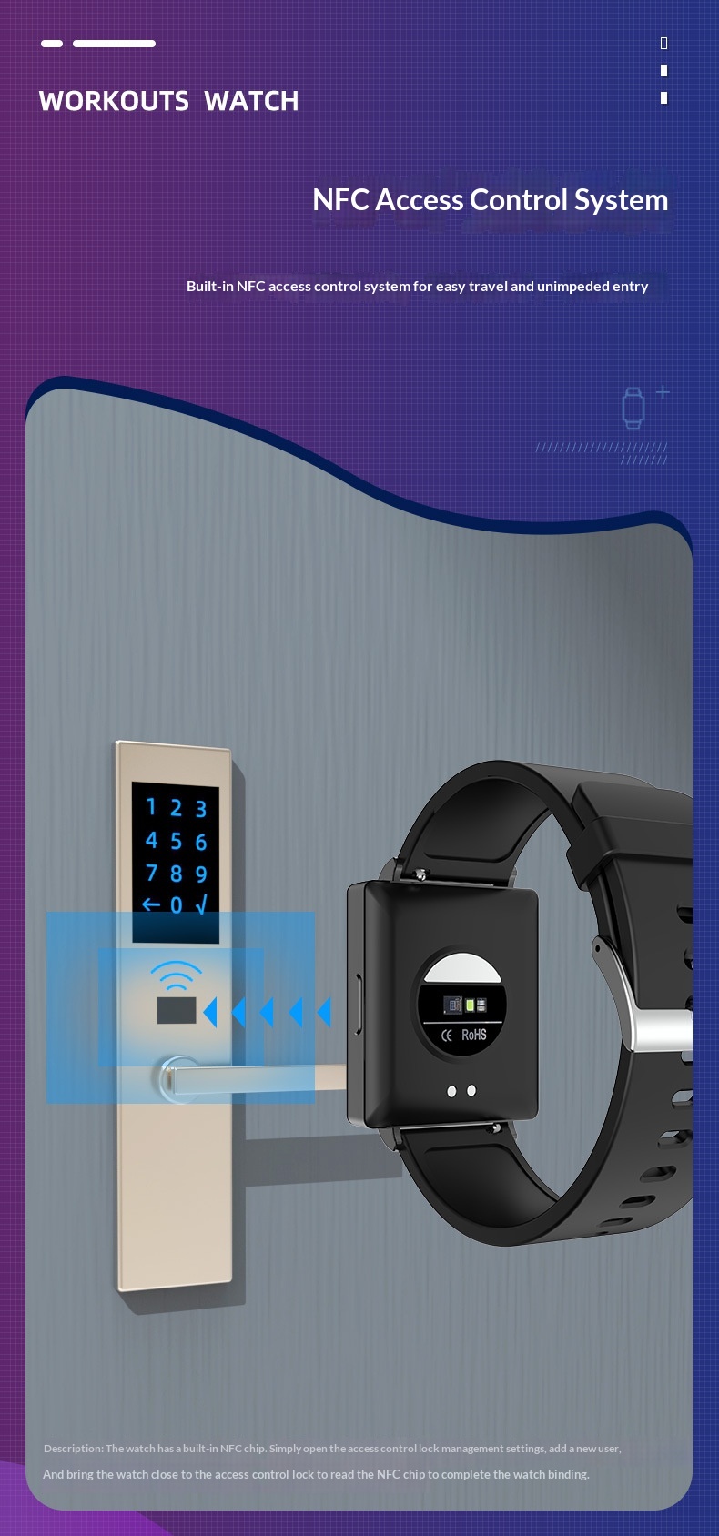 Smartwatch z funkcją pomiaru tętna ciśnienia i monitorowania snu_voghion.com