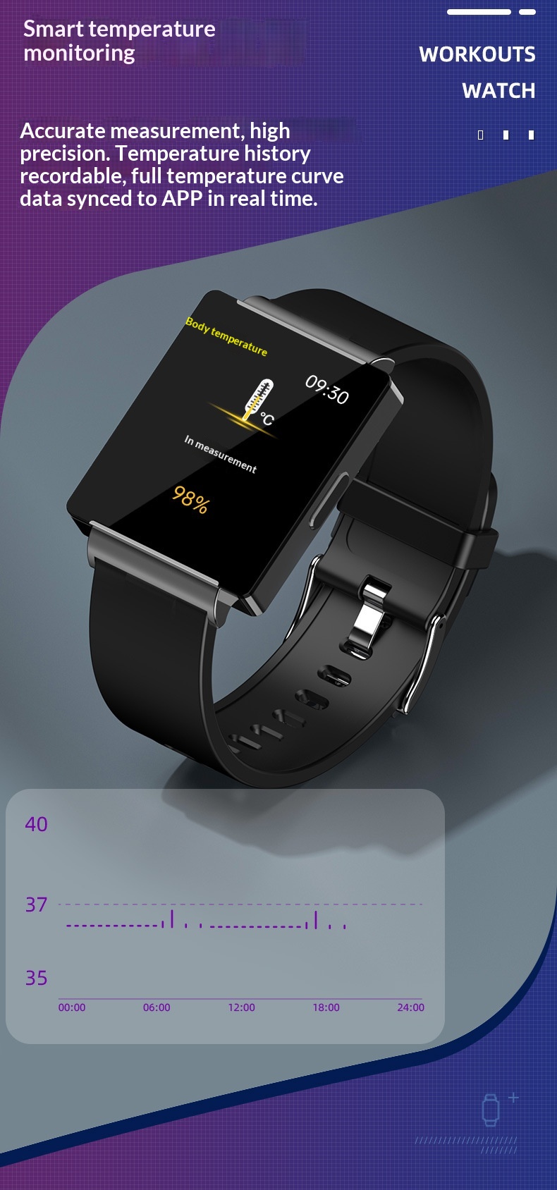 Smartwatch z funkcją pomiaru tętna ciśnienia i monitorowania snu_voghion.com