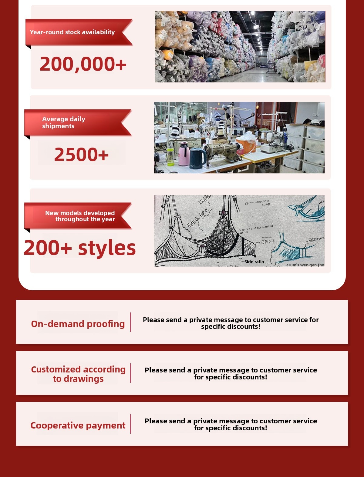 Cross-Border New Plus Corset Top Sexy Leopard Dot Pattern Outer Wear Large Size Cinch Fishbone Bra_voghion.com