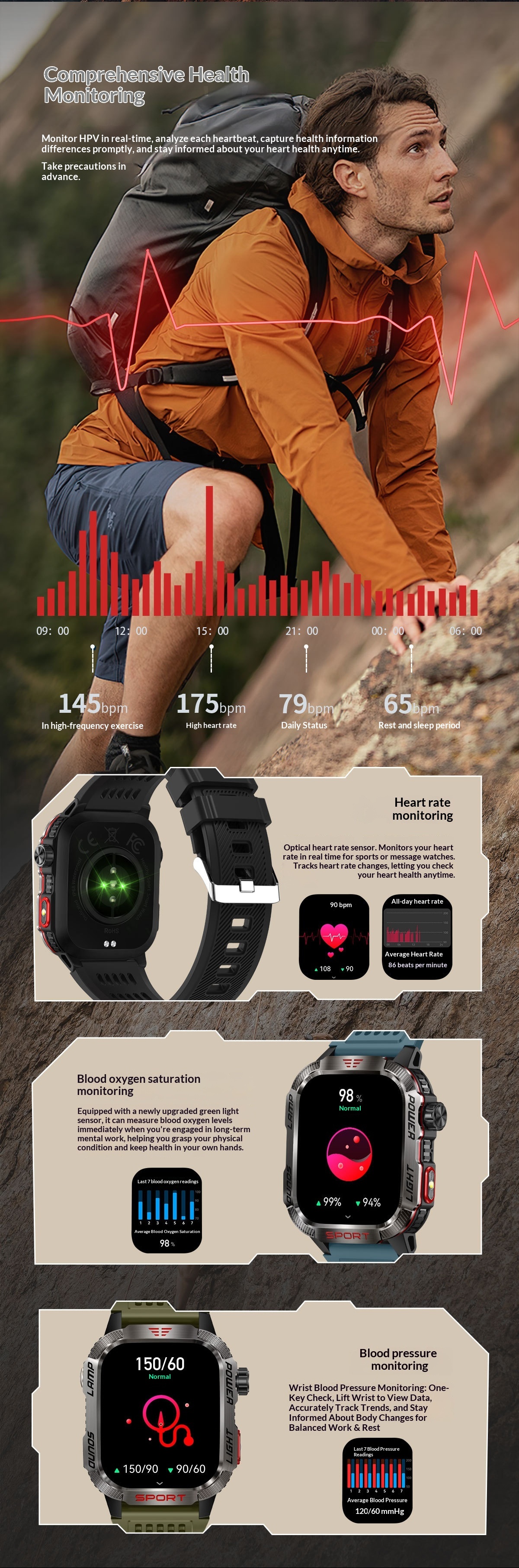 2024 Cross-Border HT29 Smart Watch Bluetooth Call Waterproof Outdoor Men's Encoder Altitude Barometer Compass_voghion.com