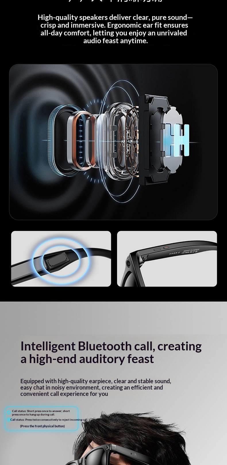 New Cross-border Camera Glasses With AI Intelligent Large Model Object Recognition, Voice Assistant, Bluetooth, Phone_voghion.com