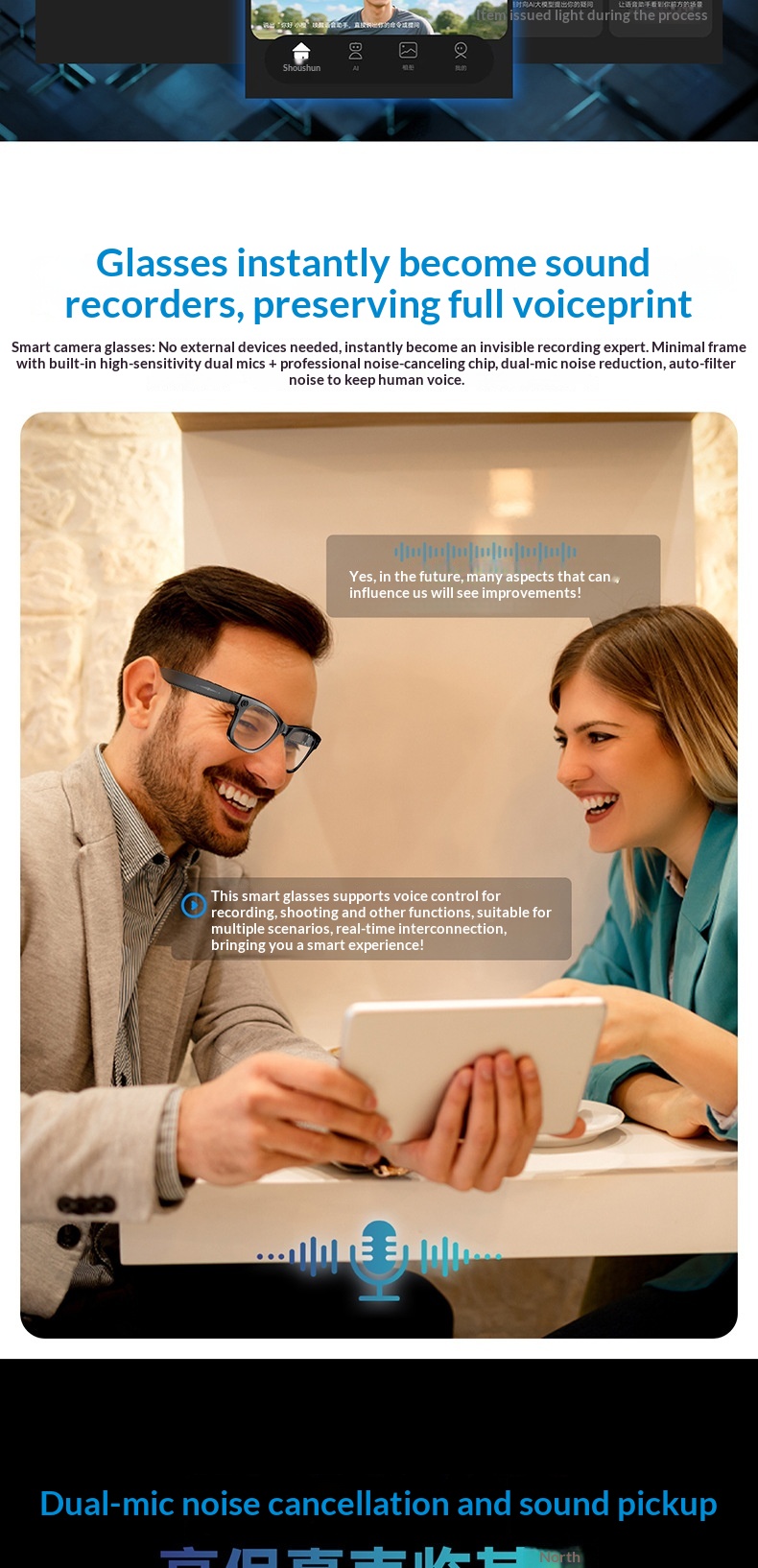 Ai Smart Glasses With Camera And Bluetooth Voice Assistant_voghion.com
