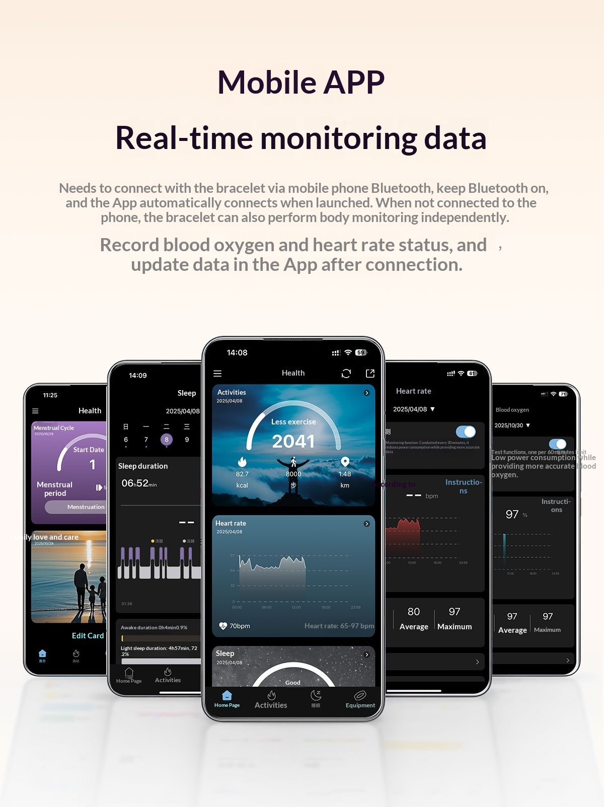 Smartwatch With Heart Rate And Blood Oxygen Monitoring_voghion.com