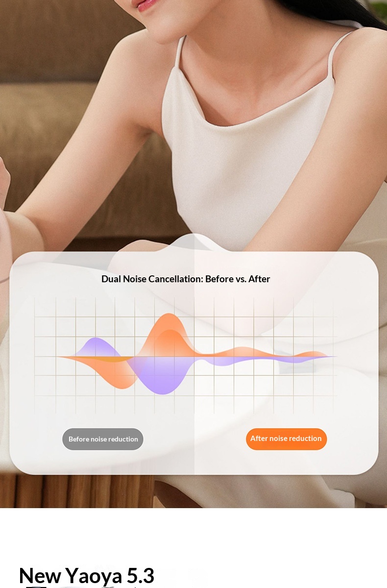 New Mini Bluetooth Earbuds With Digital Display, Noise Cancelling, In-Ear Style, Side Sleeping, Comfortable Wear,_voghion.com