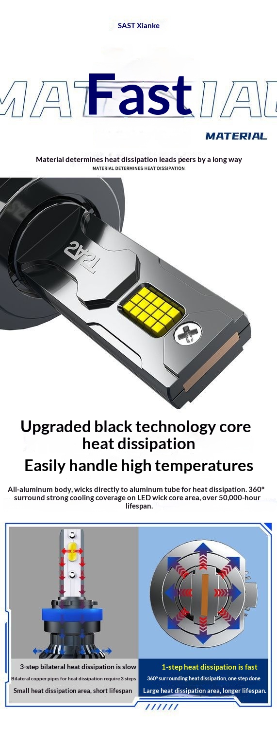 H4 led koplamp voor auto met laserlens voor groot en dimlicht_voghion.com