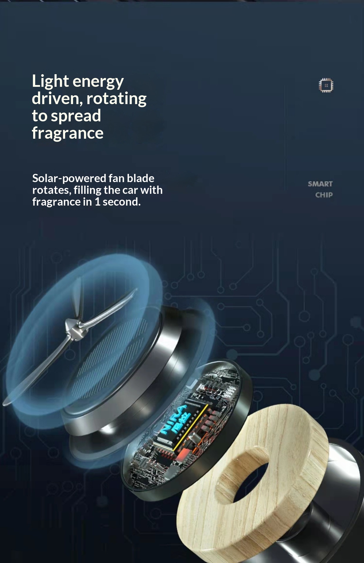 Deodorante per auto a energia solare diffusore rotante_voghion.com
