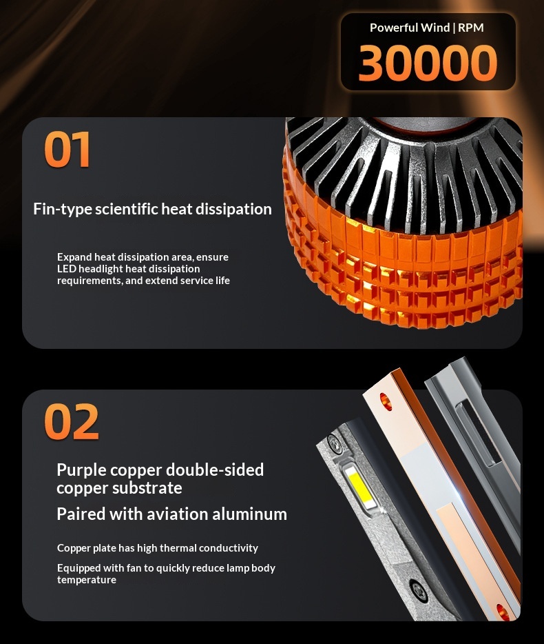 Led H7 H4 Auto Scheinwerferlampen Super Hell Integriert_voghion.com