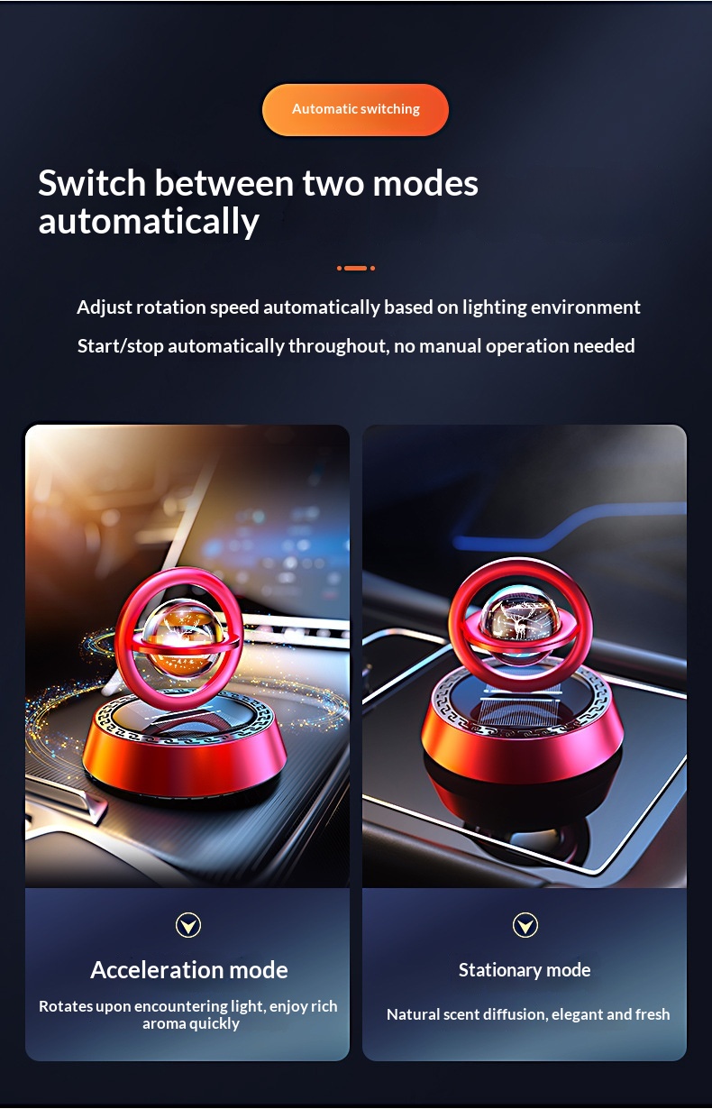 Solar auto luchtverfrisser voor dashboard en interieur_voghion.com