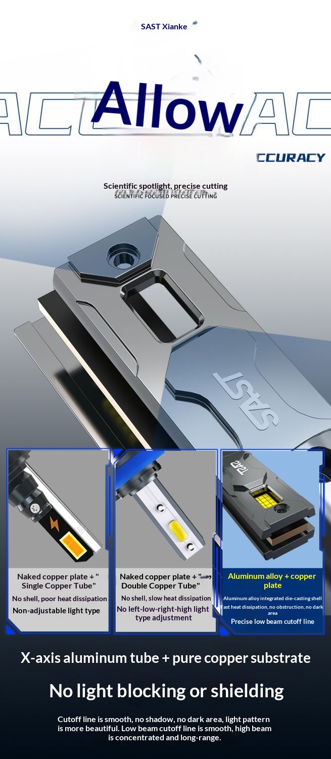 H4 led koplamp voor auto met laserlens voor groot en dimlicht_voghion.com