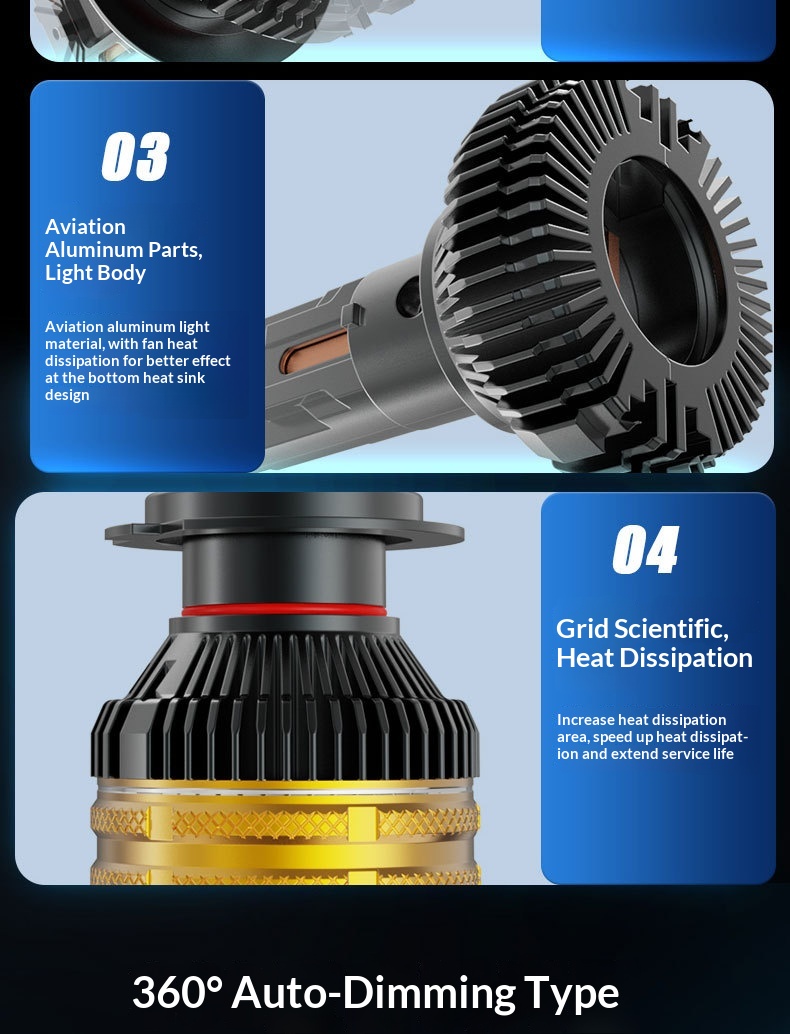 Żarówki led do reflektorów samochodowych trójkolorowy laser_voghion.com