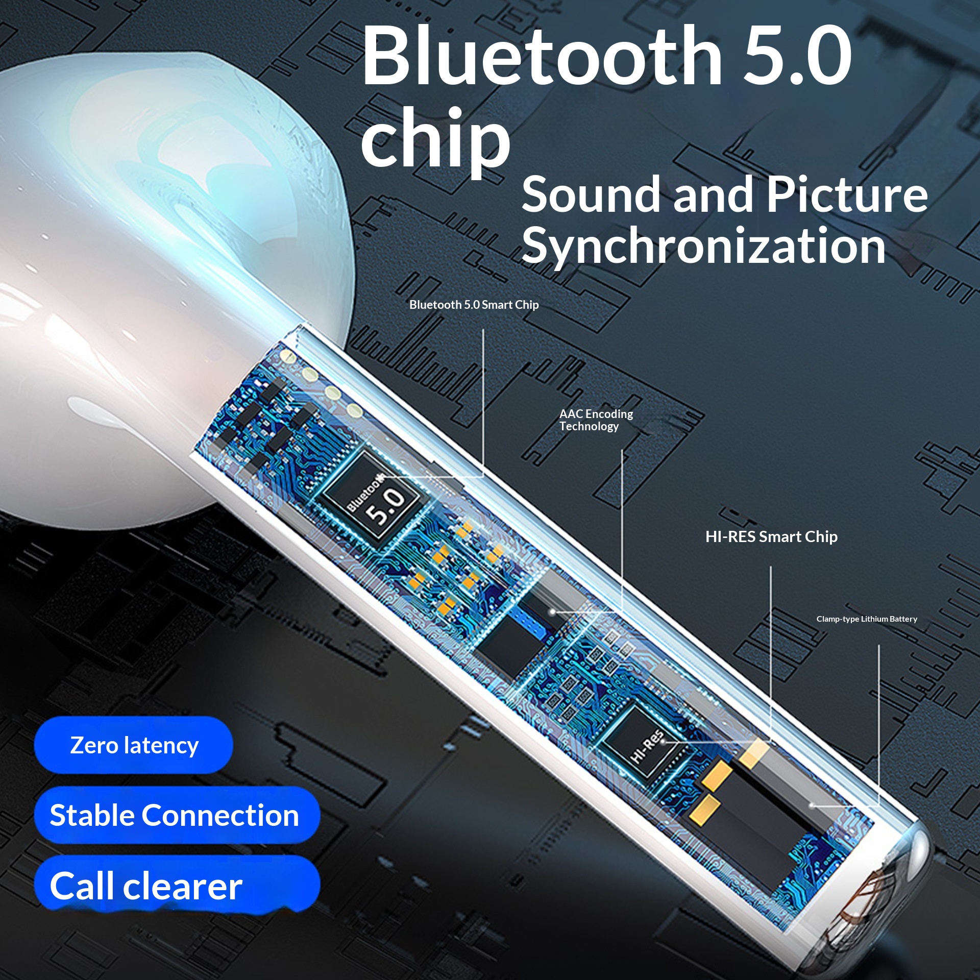 TWS Bluetooth Earbuds Dual Ear Intelligent Touch Control Stereo Sound Compatible With Huawei Semi-In-Ear Sports_voghion.com