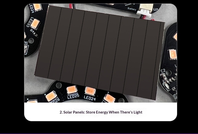 Cross-border Heart Gesture LED Decorative Bottle-shaped Car Window Atmosphere Light, Butterfly Sensor, Solar-powered_voghion.com