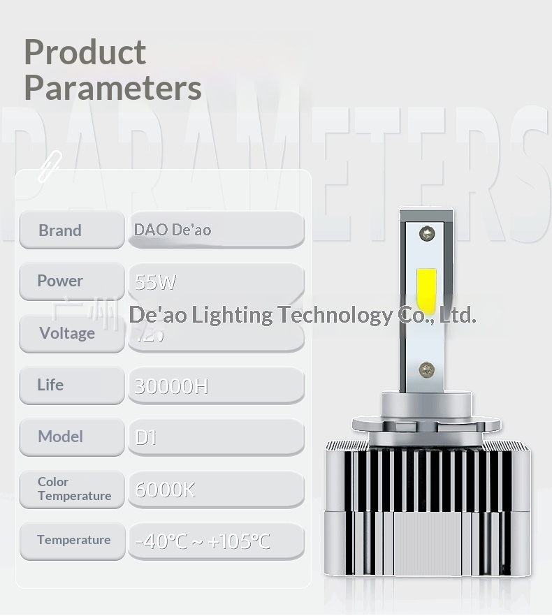 Neue, linsenspezifische Scheinwerferlampe Weilai LED-Superhelles Frontlicht_voghion.com