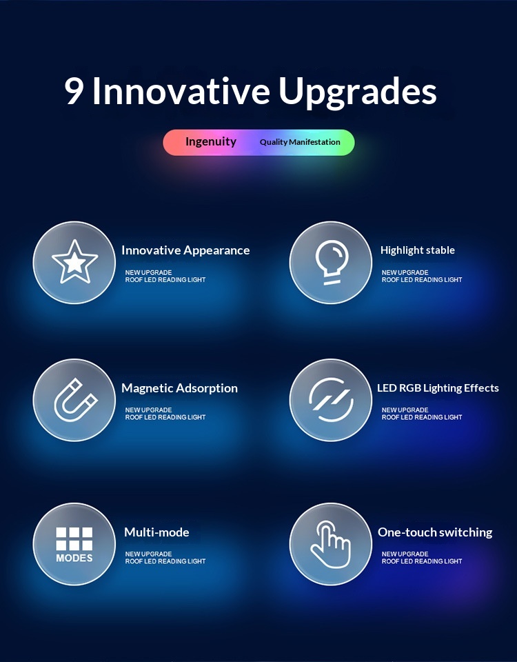 Installationsfreie, farbenfrohe LED-Innenraumbeleuchtung für Wohnmobile und Autos – dekorative Leselampe_voghion.com