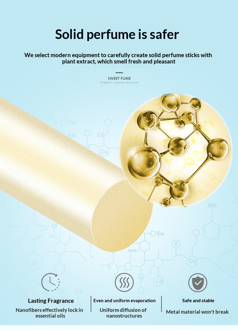 Bil luftfrisker til ventilation duftbalsam langvarig duft_voghion.com