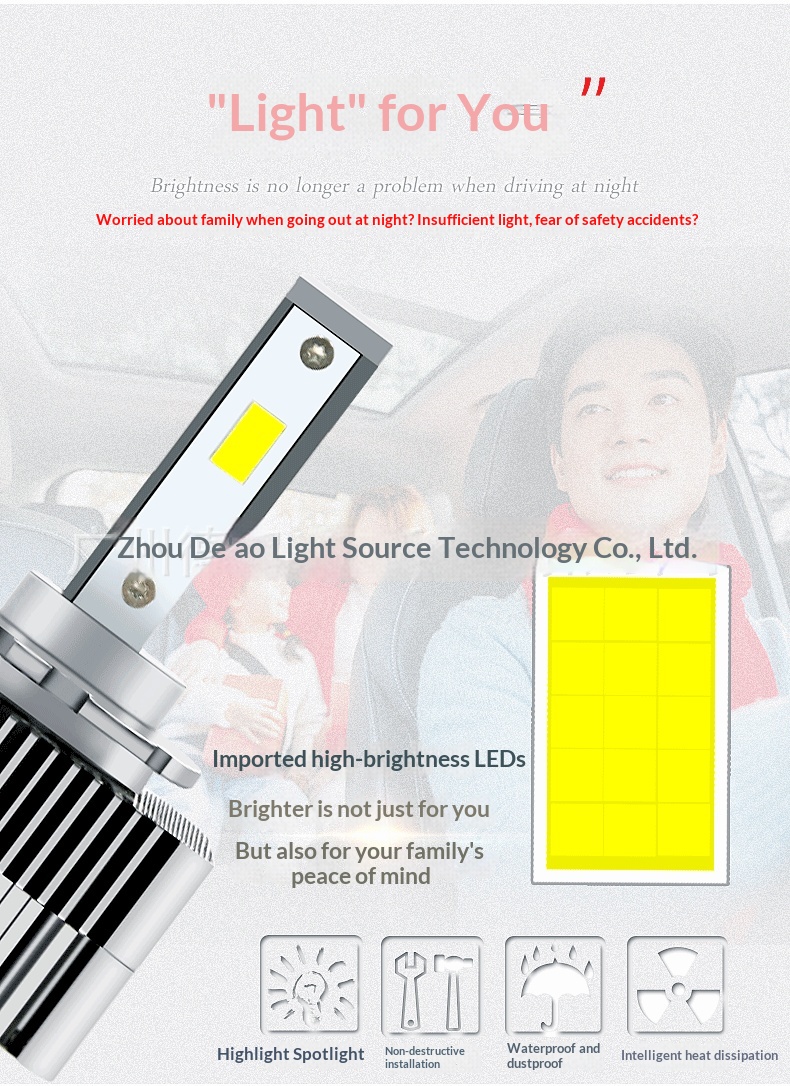 Neue, linsenspezifische Scheinwerferlampe Weilai LED-Superhelles Frontlicht_voghion.com