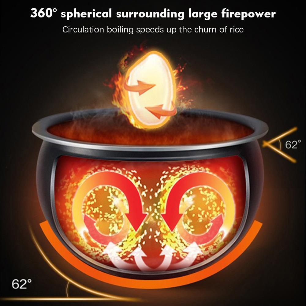 Masdi Smart, cuociriso multifunzione da 5 litri con timer per 3-4 persone, prodotto in Germania. Esportazione diretta, vendita all'ingrosso._voghion.com