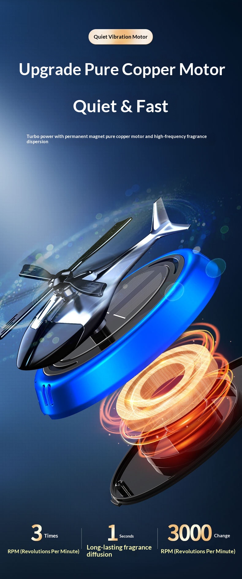 Air Freshener Solar-Powered Perfume Rotating Airplane Ornament Odor Removal Fragrance Long-Lasting Scent In Car_voghion.com