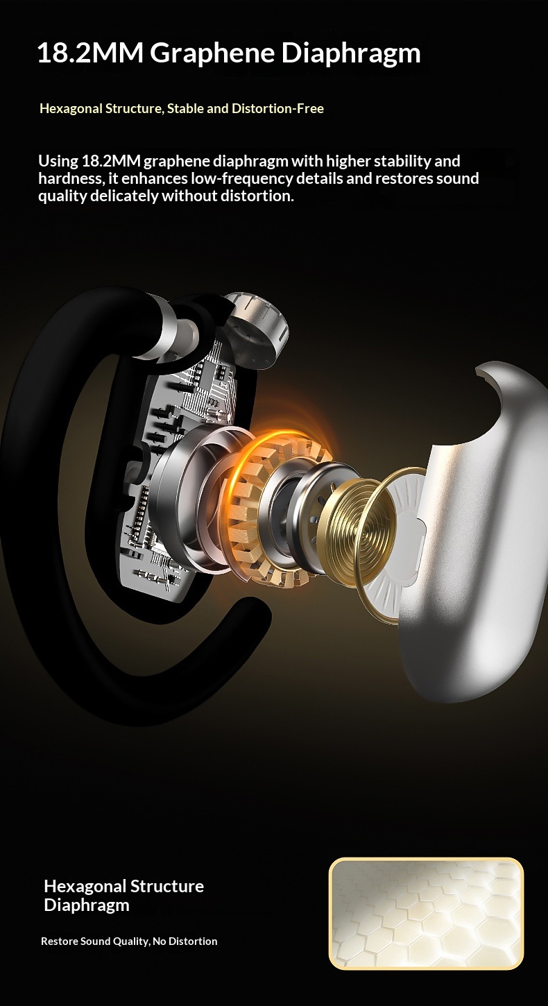 Smart Bluetooth Earphones With Voice Control & Noise Cancelling_voghion.com