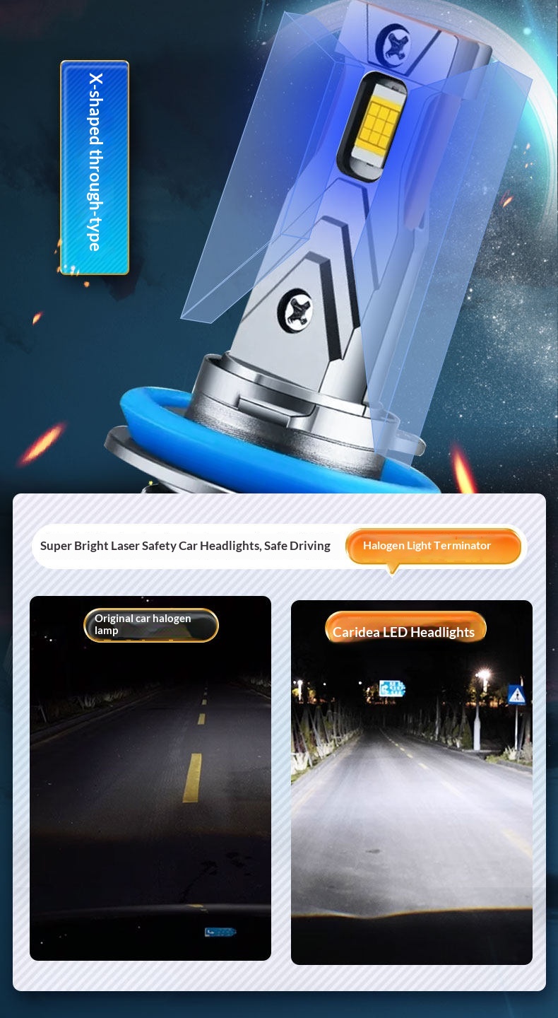 Led Scheinwerferlampen Für Autos Superhell Für Fern- Und Abblendlicht_voghion.com