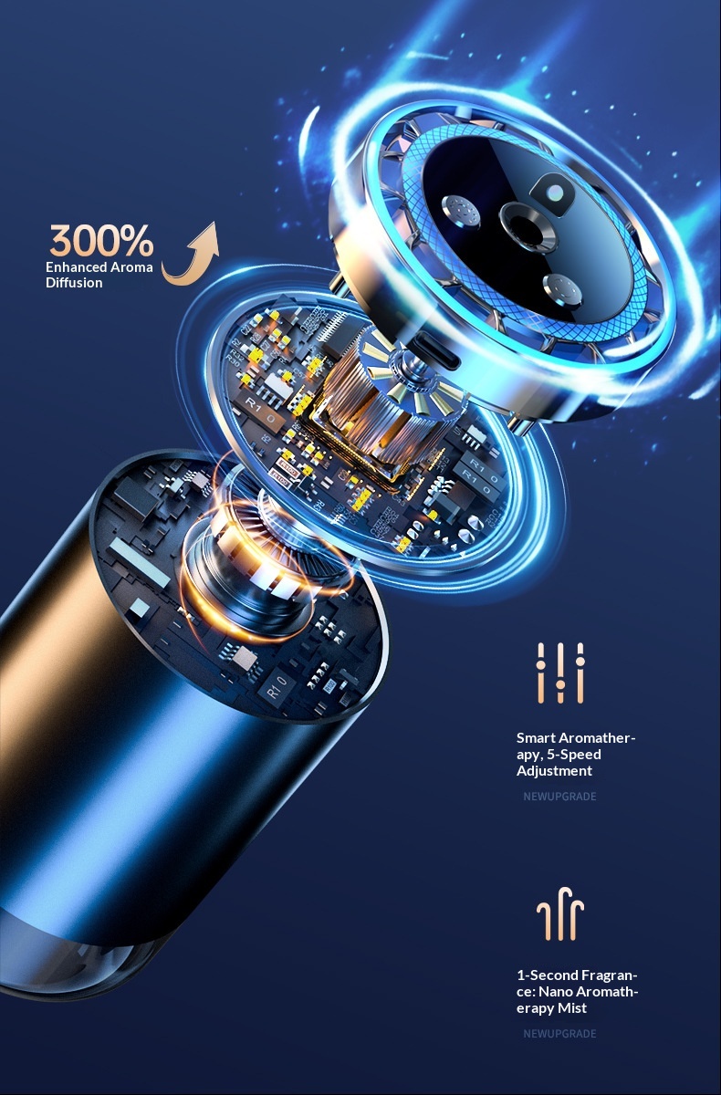 Ai Intelligent Car Air Freshener Automatic Fragrance Diffuser_voghion.com
