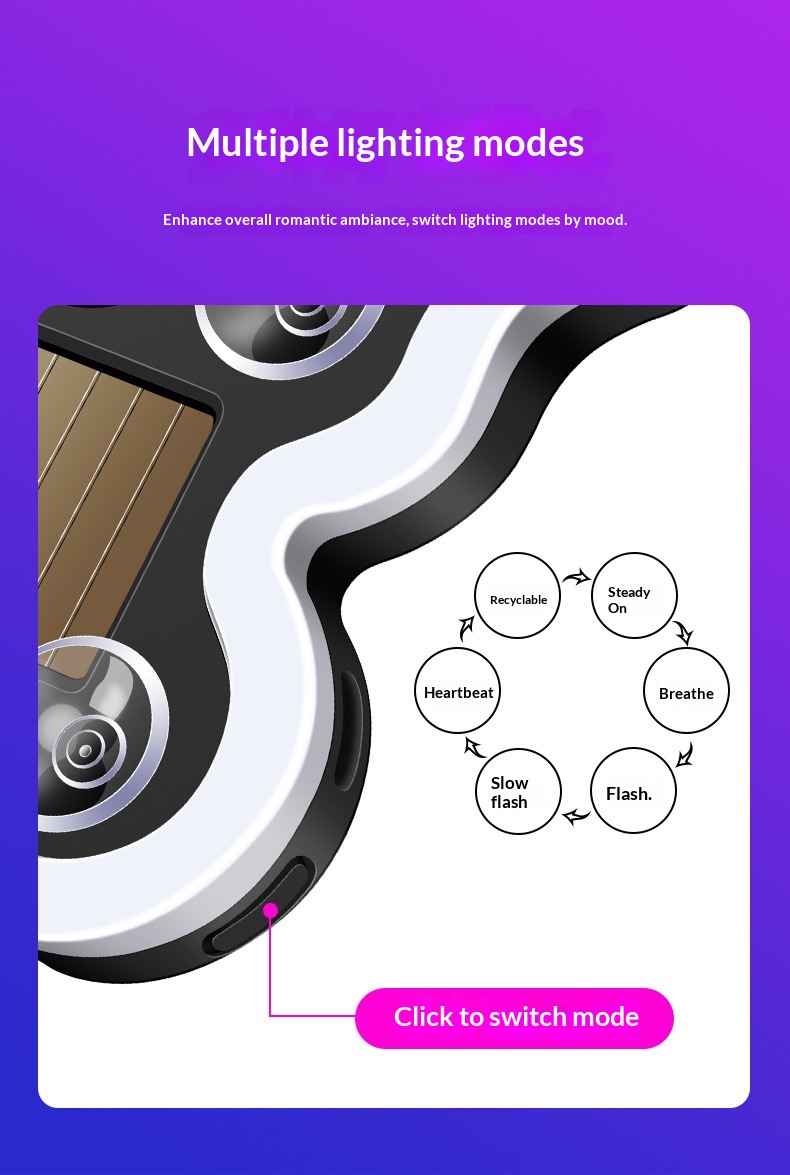 Cross-border Heart Gesture LED Decorative Bottle-shaped Car Window Atmosphere Light, Butterfly Sensor, Solar-powered_voghion.com