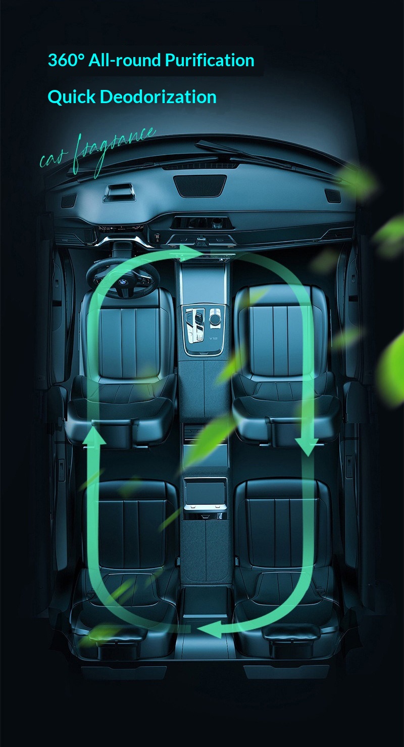 Diffuseur aromathérapie voiture avec projection ciel étoilé_voghion.com