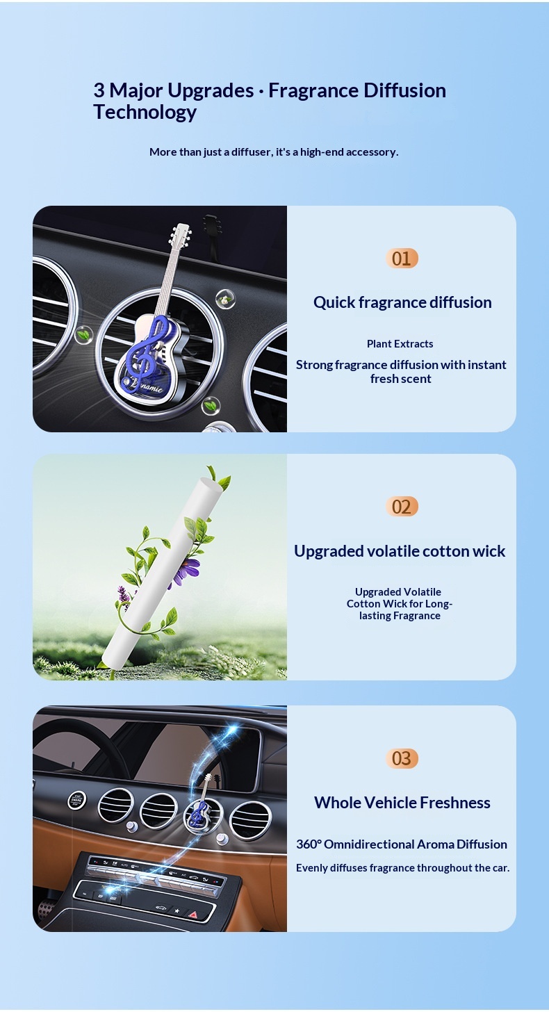 Auto Duftbaum Für Lüftung Mit Ätherischem Öl Für Langes Aroma_voghion.com