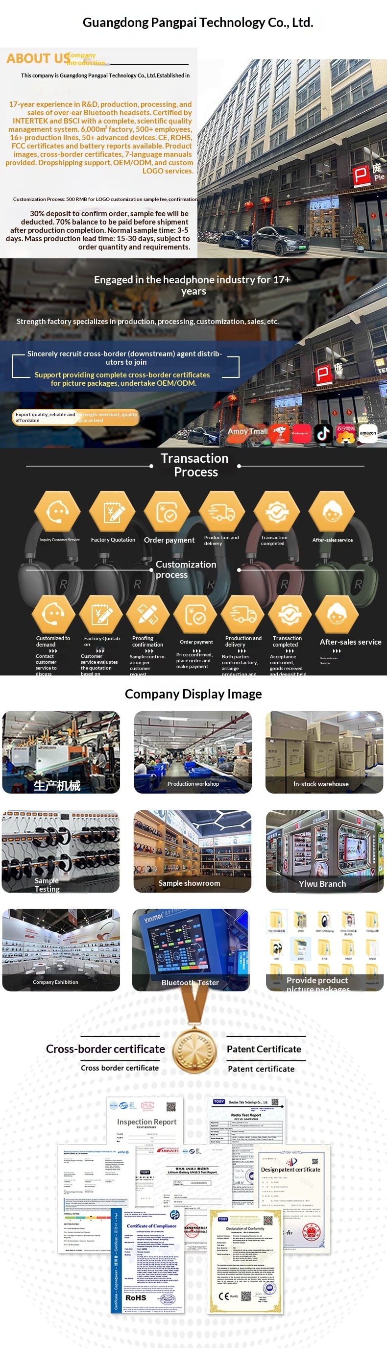 Modello privato transfrontaliero P35 Tendenza nazionale Graffiti Cuffie wireless Auricolari Bluetooth Supporto personalizzazione_voghion.com