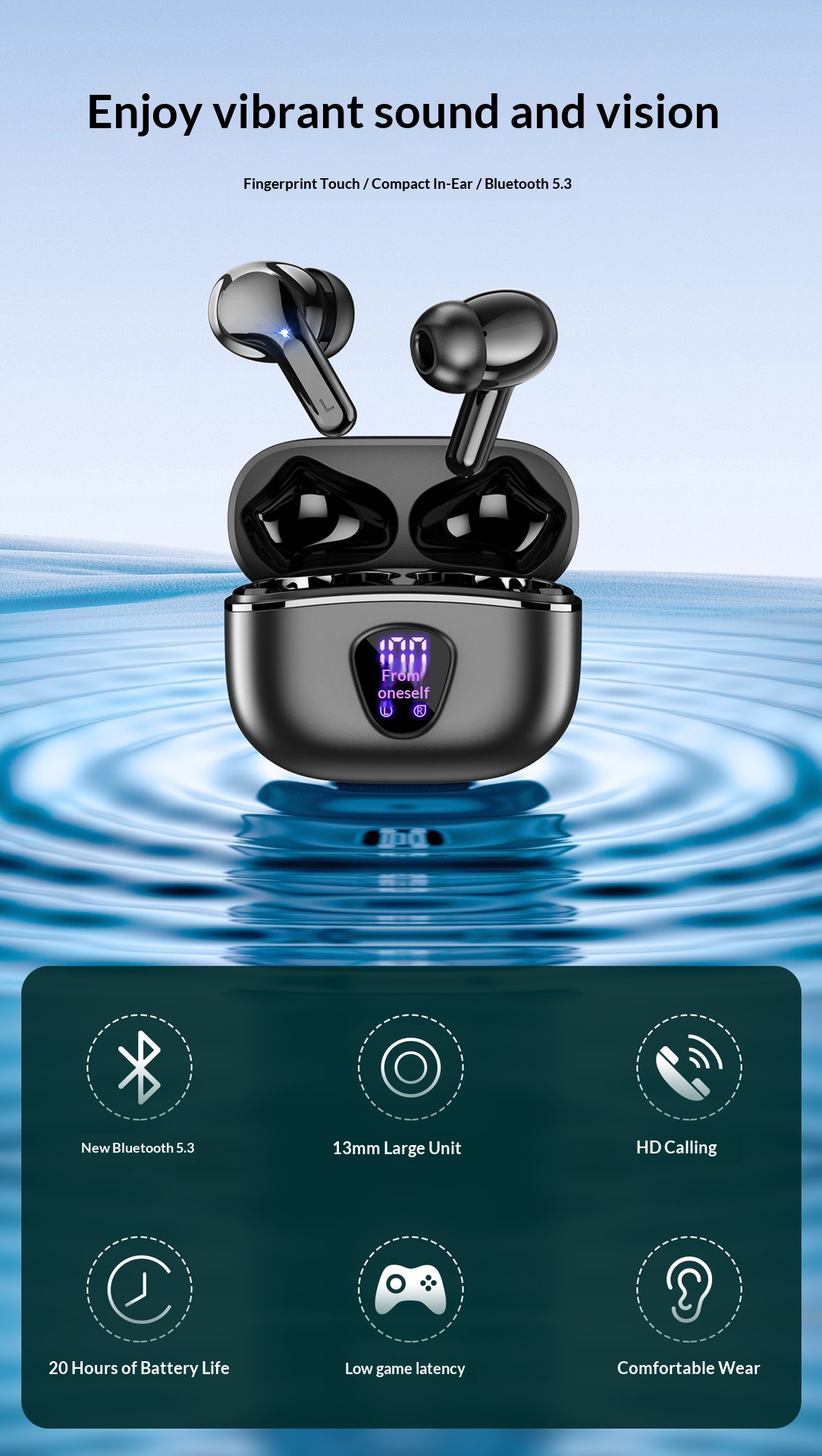 2026 Private Model Noise-Cancelling Clear Call TWS draadloze oordopjes met oplaadcase, compact en met lange batterijduur_voghion.com