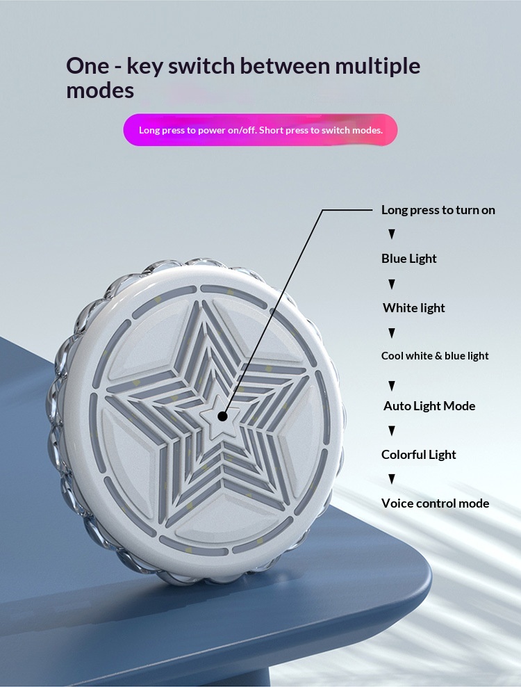 Installationsfreie, farbenfrohe LED-Innenraumbeleuchtung für Wohnmobile und Autos – dekorative Leselampe_voghion.com
