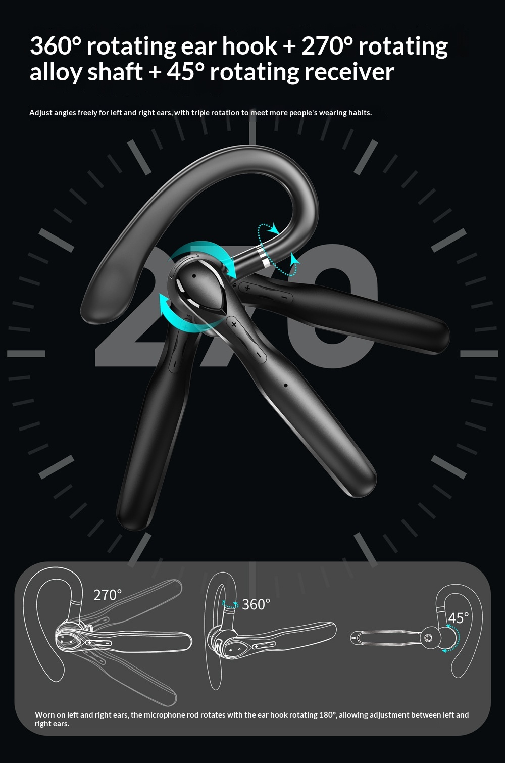 Cross-Border Private Model TWS Bluetooth Ear Hook ENC Dual Mic Noise Cancelling Call Touch Control Digital Display_voghion.com