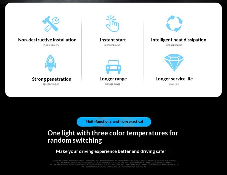 Lâmpadas led de farol para carro m5 bicolor alta luminosidade_voghion.com