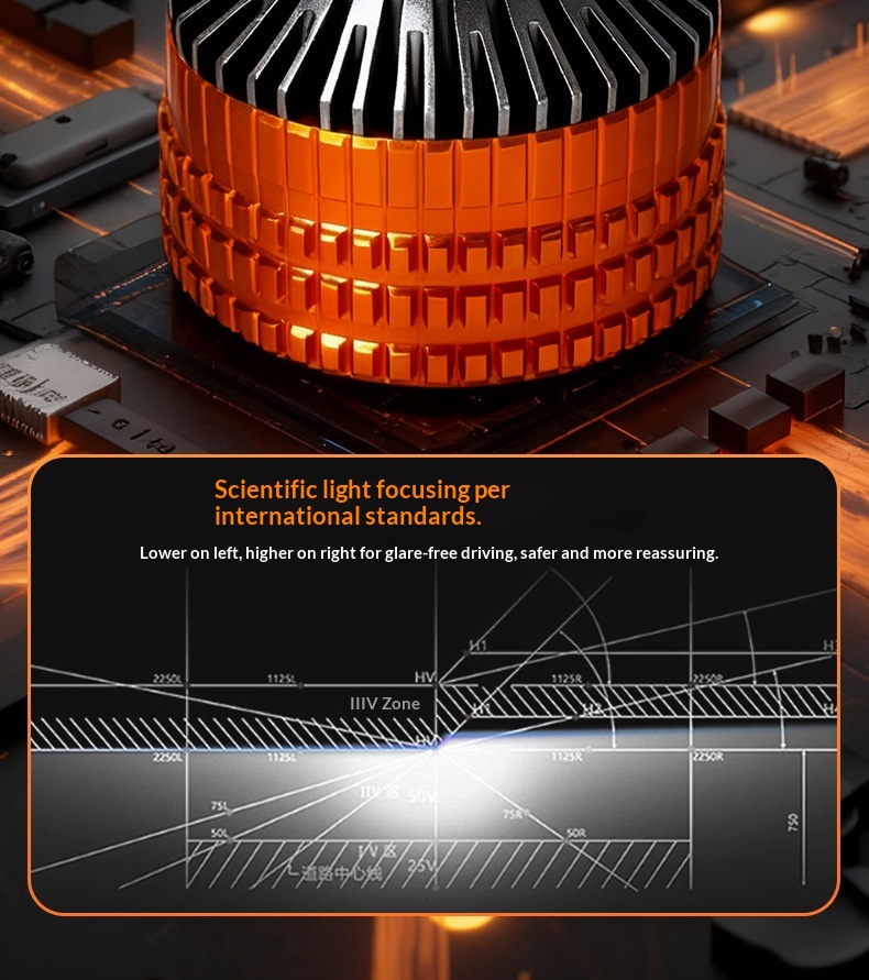 Led H7 H4 Auto Scheinwerferlampen Super Hell Integriert_voghion.com