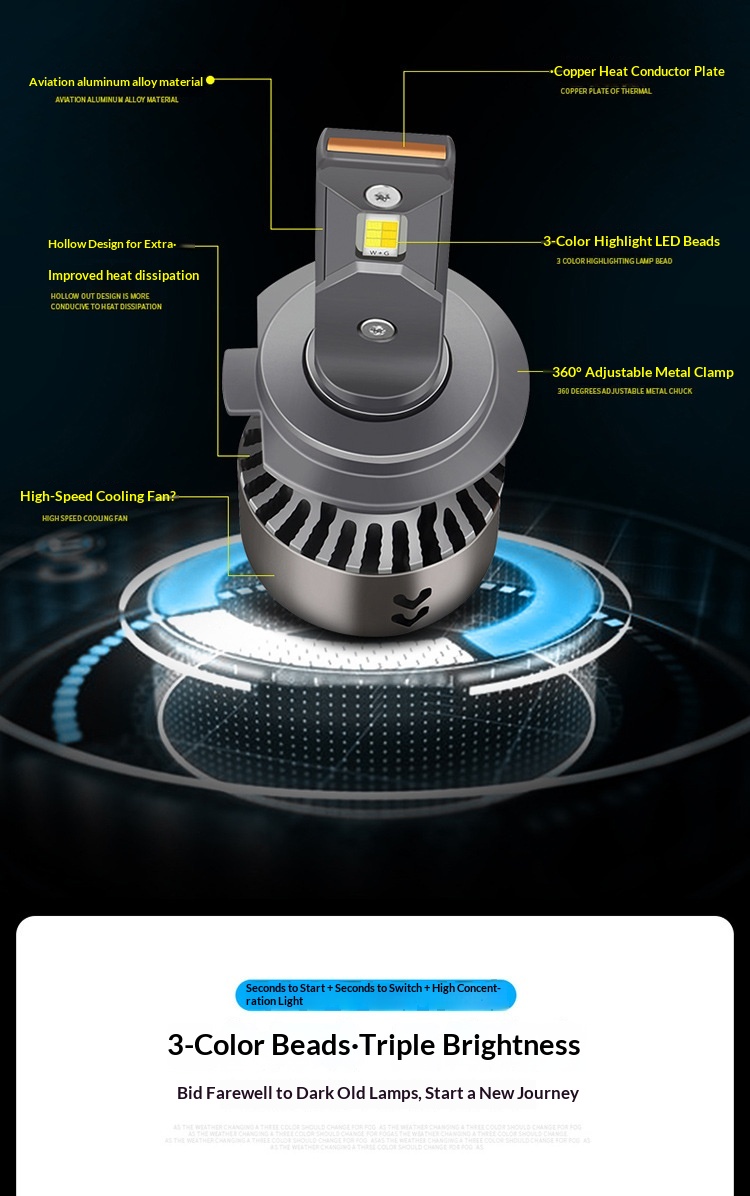 Lâmpadas led de farol para carro m5 bicolor alta luminosidade_voghion.com
