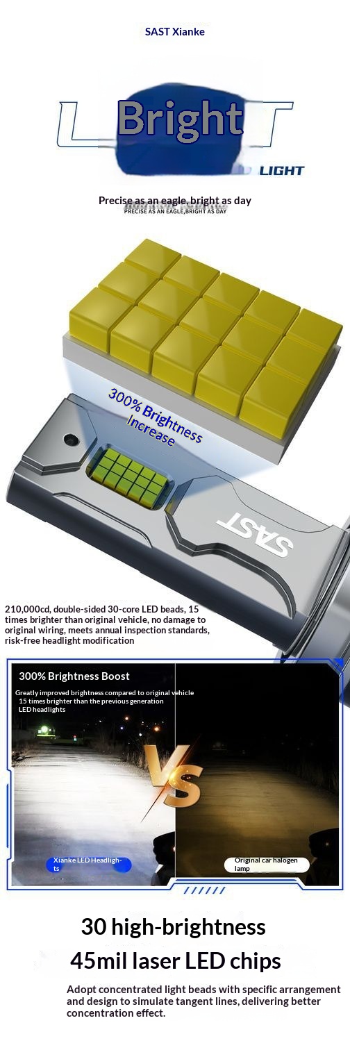H4 led koplamp voor auto met laserlens voor groot en dimlicht_voghion.com
