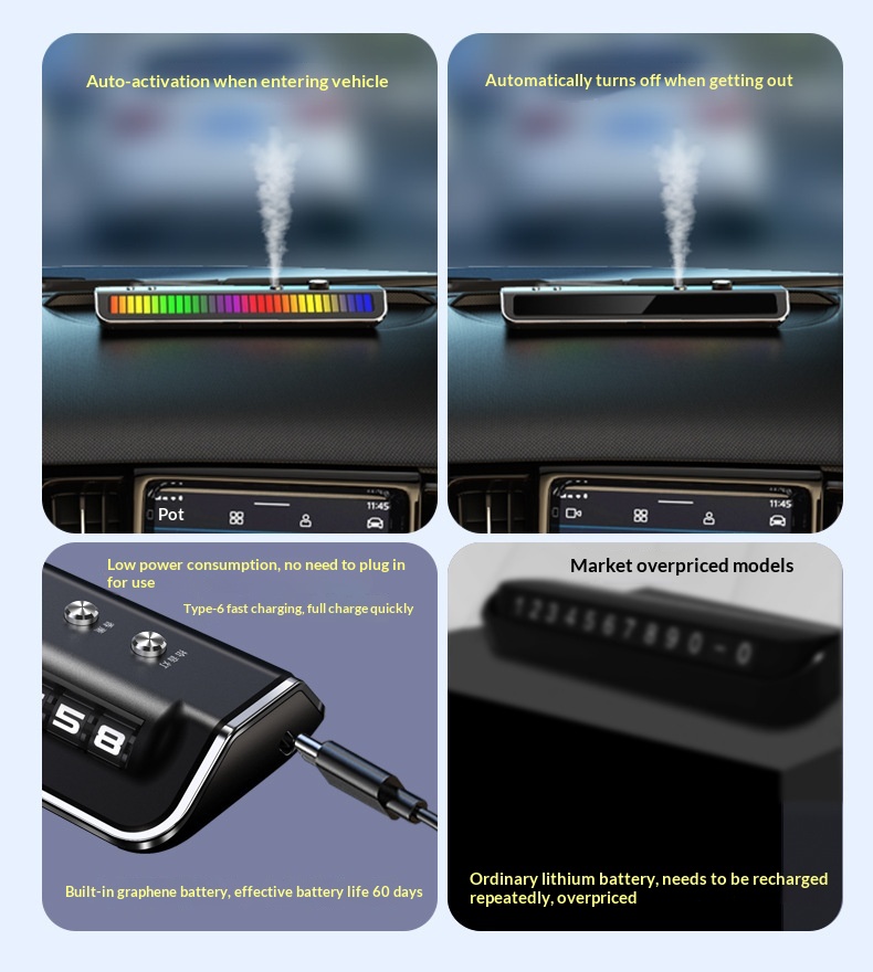 Automatisk billuftfrisker med intelligent duftspredning_voghion.com
